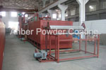Roll mesh fluidized bed powder coating line